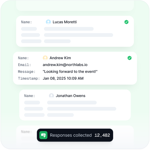 Unlimited Submissions